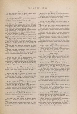 1945-1946_Vol_49 page 220.jpg