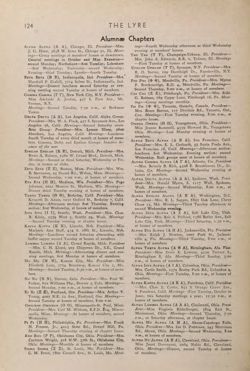 1945-1946_Vol_49 page 127.jpg