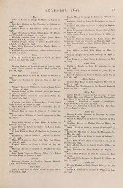 1946-1947_Vol_50 page 80.jpg