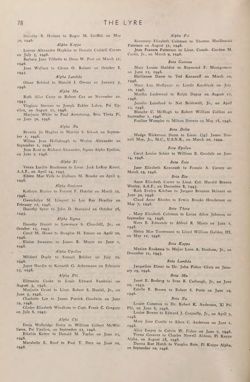 1946-1947_Vol_50 page 81.jpg