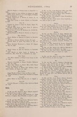 1946-1947_Vol_50 page 82.jpg