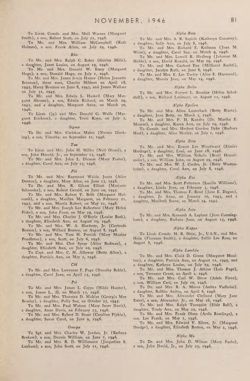 1946-1947_Vol_50 page 84.jpg