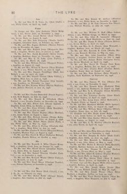 1946-1947_Vol_50 page 83.jpg