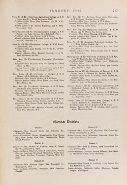 1947-1948_Vol_51 page 224.jpg