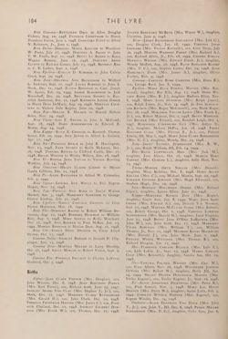 1948-1949_Vol_52 page 195.jpg
