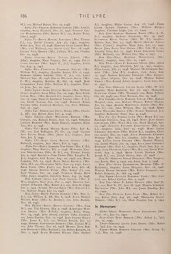 1948-1949_Vol_52 page 197.jpg