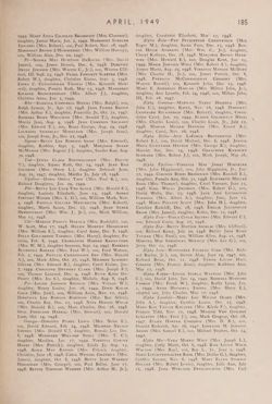 1948-1949_Vol_52 page 196.jpg