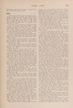 1948-1949_Vol_52 page 296.jpg