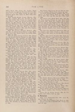 1948-1949_Vol_52 page 297.jpg