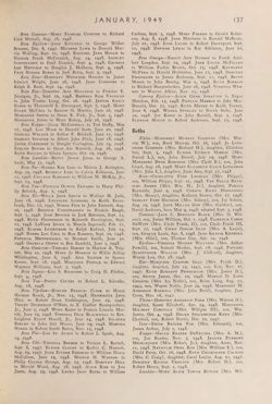 1948-1949_Vol_52 page 144.jpg