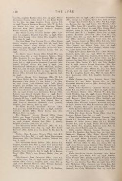 1948-1949_Vol_52 page 145.jpg