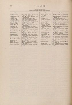 1949-1950_Vol_53 page 101.jpg