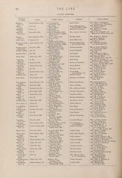 1949-1950_Vol_53 page 97.jpg