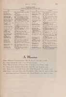 1949-1950_Vol_53 page 270.jpg