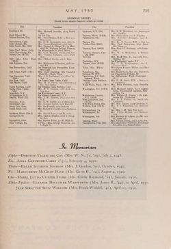 1949-1950_Vol_53 page 270.jpg
