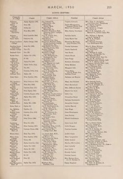 1949-1950_Vol_53 page 214.jpg