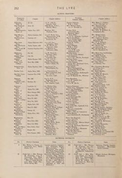 1949-1950_Vol_53 page 267.jpg