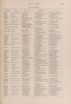 1949-1950_Vol_53 page 266.jpg