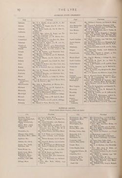 1949-1950_Vol_53 page 99.jpg