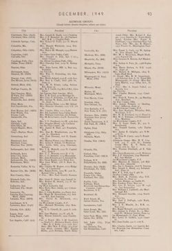 1949-1950_Vol_53 page 100.jpg