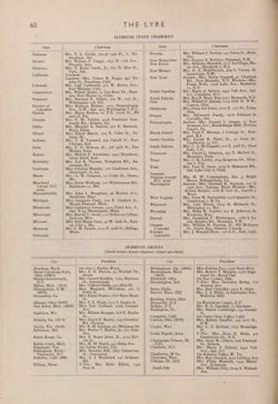 1949-1950_Vol_53 page 63.jpg