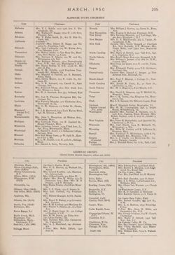 1949-1950_Vol_53 page 216.jpg
