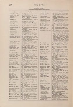 1949-1950_Vol_53 page 269.jpg