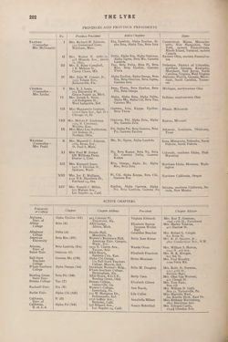 1950-1951_Vol_54 page 209.jpg