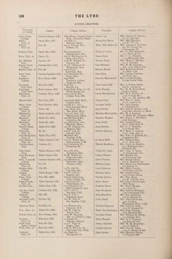 1950-1951_Vol_54 page 111.jpg