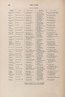 1950-1951_Vol_54 page 385.jpg