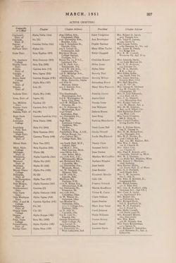 1950-1951_Vol_54 page 316.jpg