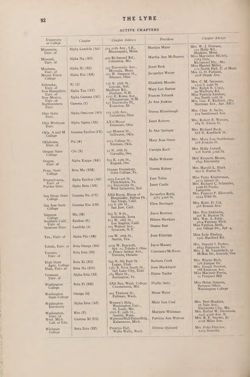 1951-1952_Vol_55 page 95.jpg
