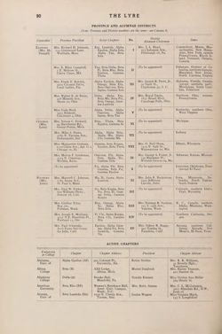 1951-1952_Vol_55 page 93.jpg