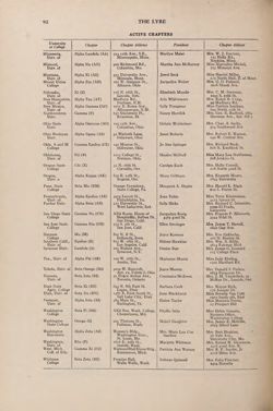 1951-1952_Vol_55 page 263.jpg