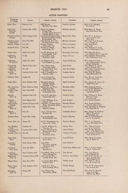 1951-1952_Vol_55 page 262.jpg