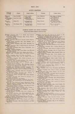 1951-1952_Vol_55 page 332.jpg