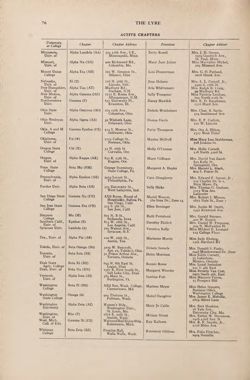 1952-1953_Vol_56 page 77.jpg