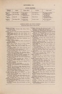 1952-1953_Vol_56 page 78.jpg