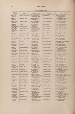1952-1953_Vol_56 page 145.jpg
