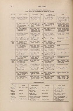 1952-1953_Vol_56 page 143.jpg