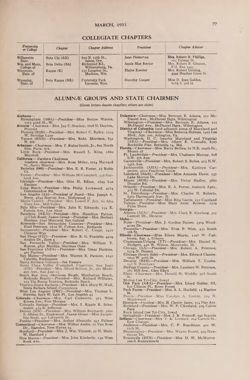 1952-1953_Vol_56 page 230.jpg