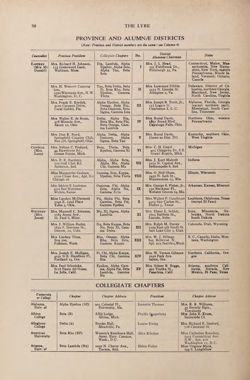 1952-1953_Vol_56 page 295.jpg