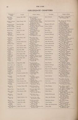 1953-1954_Vol_57 page 147.jpg