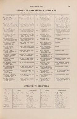 1953-1954_Vol_57 page 78.jpg