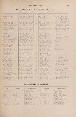 1953-1954_Vol_57 page 146.jpg