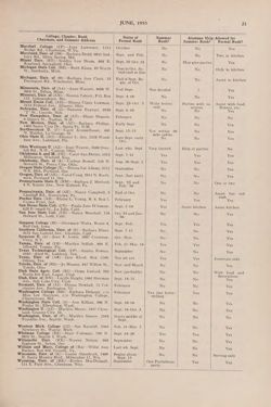 1954-1955_Vol_58 page 260.jpg