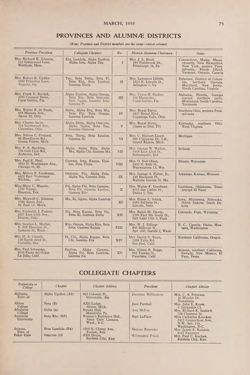 1954-1955_Vol_58 page 230.jpg