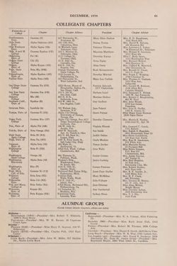 1954-1955_Vol_58 page 148.jpg
