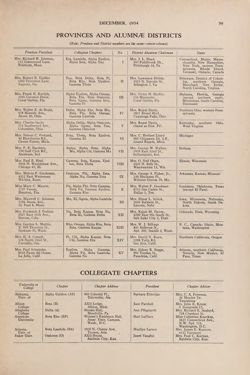 1954-1955_Vol_58 page 146.jpg