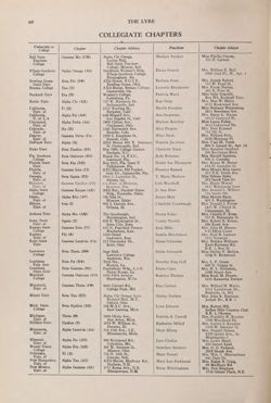 1955-1956_Vol_59 page 293.jpg